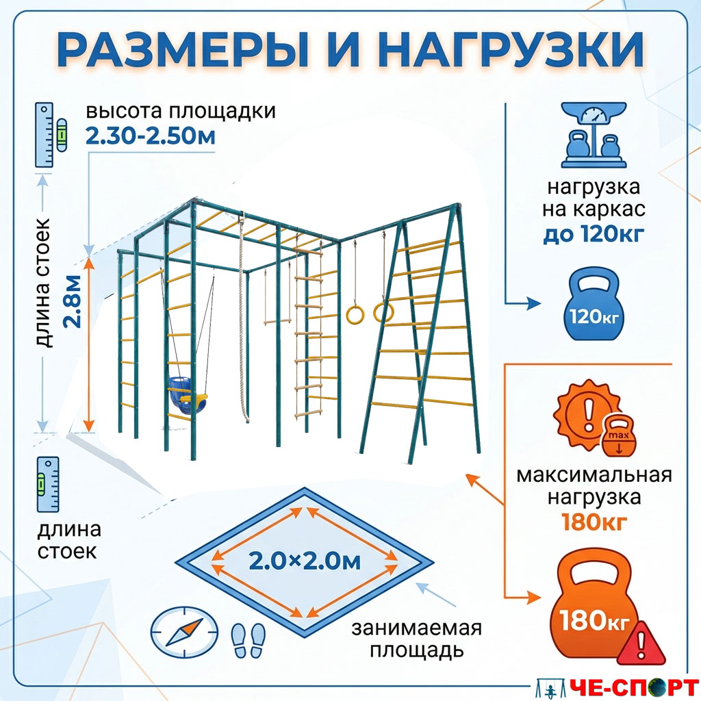 Детская площадка для дачи ЧЕ-СПОРТ Классик 1-5Л колор качели 2в1 ИНФОГРАФИКА